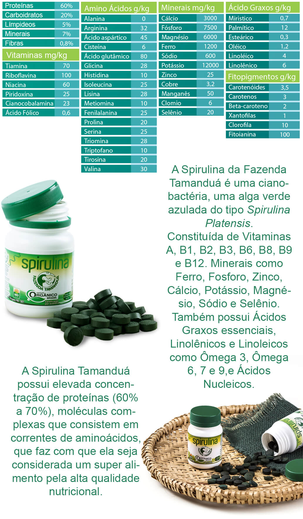 Spirulina Fazenda Tamanduá