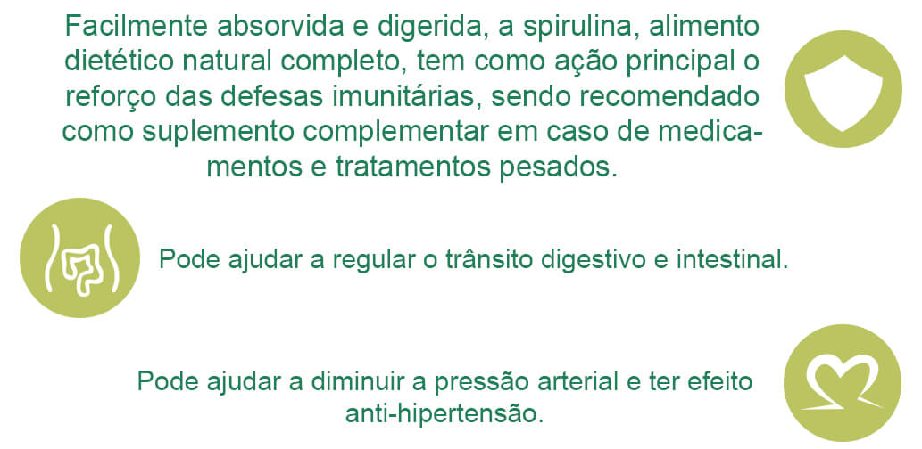 Spirulina Fazenda Tamanduá