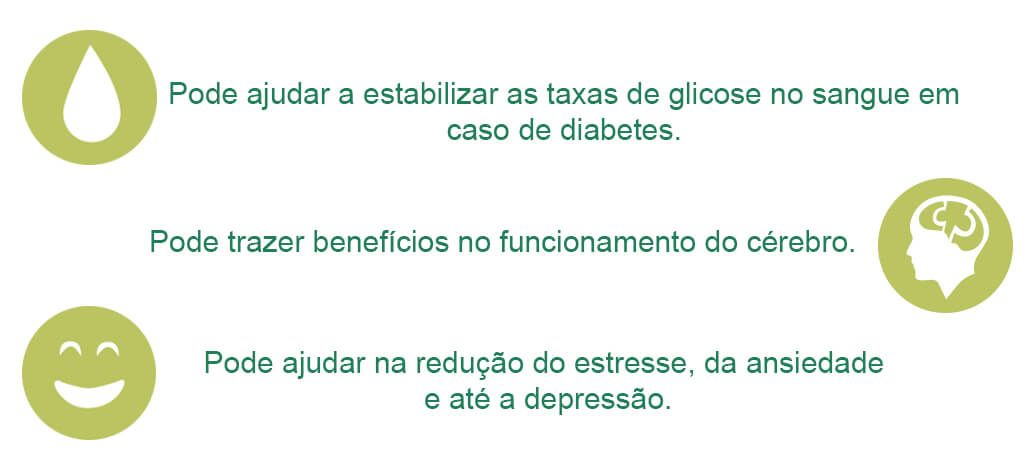 Spirulina Fazenda Tamanduá